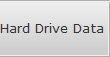 Hard Drive Data Recovery Rock Hill Hdd